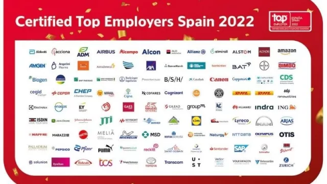 Cuáles son las 108 firmas certificadas como “Top Employers España” (CaixaBank, Airbus, Allianz y Amazon entre las elegidas)