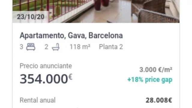 Fotocasa pone el foco ahora en inversores inmobiliarios: como es el nuevo portal y qué ofrece