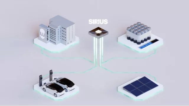 Wallbox sale de los coches y se mete en los edificios: así es Sirius (prueba piloto en la sede de la propia empresa)