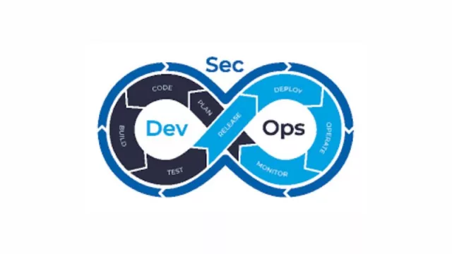 El 90% de las organizaciones no pueden detectar, contener y resolver las ciberamenazas en una hora