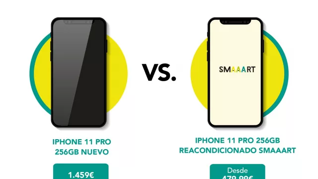 Todo lo que no sabes de los móviles reacondicionados: ¿por qué están tan de moda?