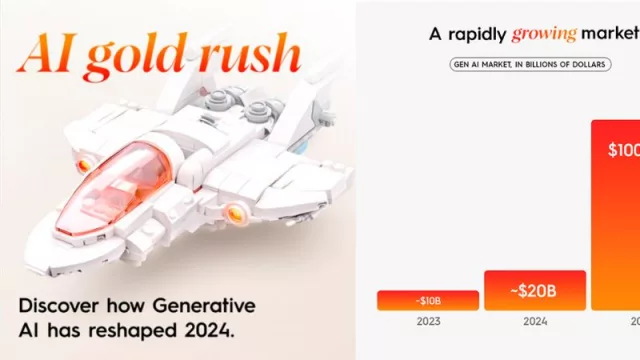 Sopra Steria Next presenta su estudio “Generative AI: from Exploration to Impact”