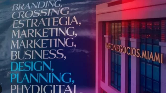 Empresas de Latam pierden US$ 287.000 Millones/Anual: error mortal, subestimar el marketing real (phydigital) en la era crossing” (parte III)