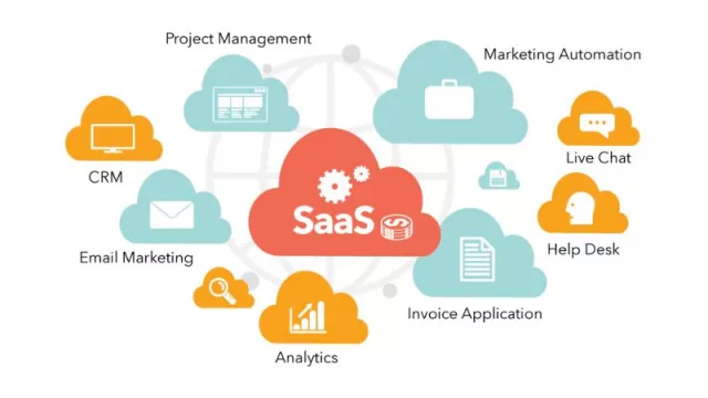 La tecnología bajo demanda está en auge, pero el aumento vertiginoso de los costes, la complejidad y las deficiencias en la gobernanza están poniendo en peligro la rentabilidad