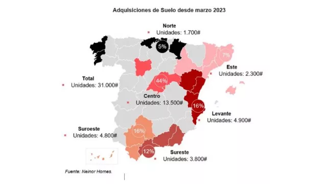 Neinor Homes levanta €140mn en una colocación acelerada y refuerza su posición para seguir creciendo en el mercado residencial español