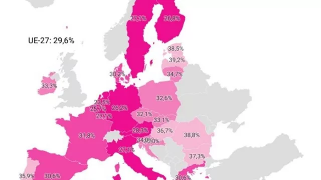 El empleo tecnológico creció en España el doble que en el resto de sectores desde 2015