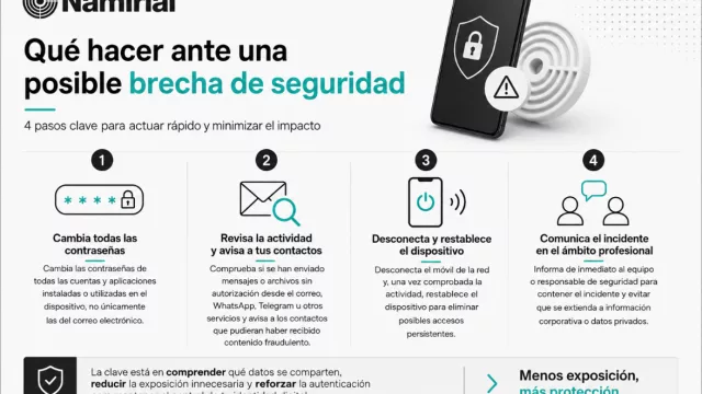 Namirial recomienda controlar la exposición de datos a la IA para prevenir fraudes y suplantaciones en verano