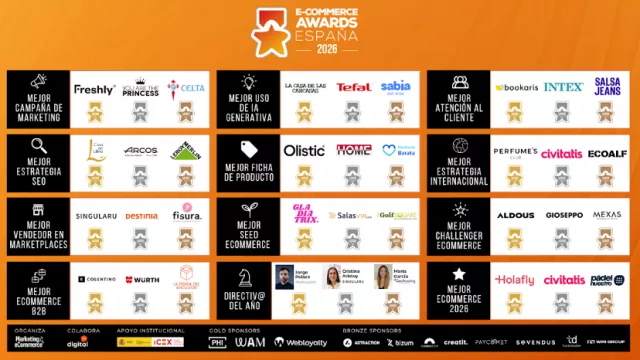 Los Ecommerce Awards España 2026 reconocen a los referentes que están transformando el comercio electrónico